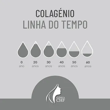 colagenio